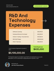 Black And Orange Cream Company Expenses Report - Page 5