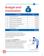 Blue and Red Healthcare Research Proposal - Page 5