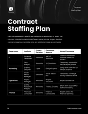 Dark Black and White Image Staffing Plan - Page 5