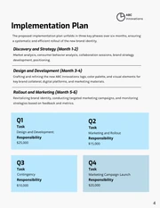 Brand Identity Proposal - Page 4