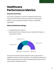 White and Green Minimalist Modern Data Report - Page 2