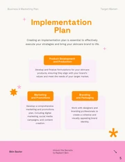 Cream Pink Orange Feminine Business Plan - Page 5