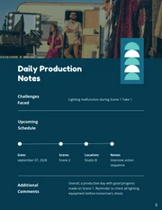 Green Teal Abstract Production Reports - Page 5