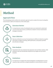 APA White Paper Template - Page 4