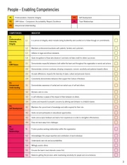 Health Employee Competency Assessment Questionnaire - Page 3