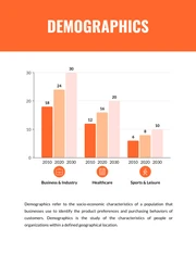 White And Orange Modern Minimalist Business Proposal Communication Plans - Page 5