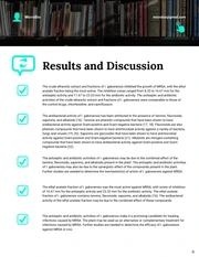 White and Teal Research Proposal Template - Page 6