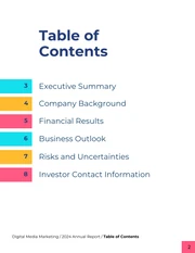 Company Annual Report Template - Page 2