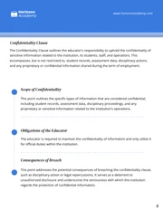 Teacher Employment Contract Template - Page 4