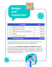 Tosca Green and Blue Healthcare Training Proposal - Page 5