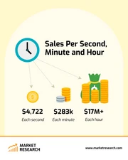 Amazon Instagram Post - Page 4