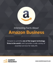 Amazon Instagram Post - Page 1