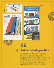 Infographic Trends 2023 Instagram Post - Page 7