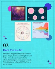 Infographic Trends 2023 Instagram Post - Page 8