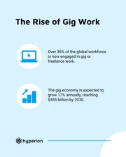 Gig Economy Social Media Carousel Template - Page 2