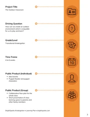 Orange and White Teaching Lesson Plan Template - Page 3