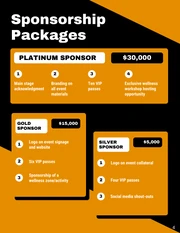 Sponsorship Partnership Proposal - Page 4