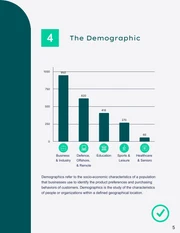 Green And White Simple Professional Marketing Promotional Communication Plans - Page 5