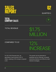 Minimalist Dark And Green Sales Report - Page 1