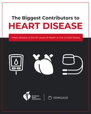 Heart Disease Risk Factors Instagram Carousel - Page 1