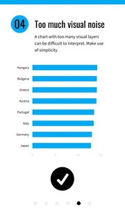 Data Visualization Microlearning Flashcard Set - Page 9