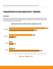 Transportation Agency Annual Report - Page 5