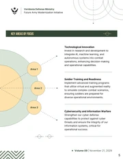 Army White Paper Template - Page 5