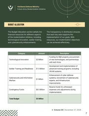 Army White Paper Template - Page 7