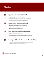 Software Integration Proposal - Page 4