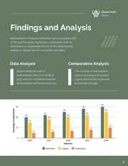 Environmental Research Report - Page 4