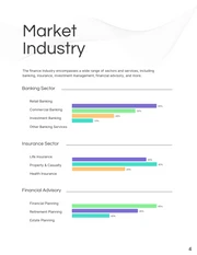 White Minimalist Simple Finance Business Plan - Page 4