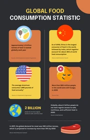 Dark Yellow And Orange Food Infographic - Page 1