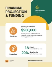 Green And Yellow Orange Small Business Plan - Page 5