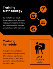 Safety Training Proposals - Page 4