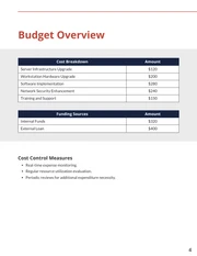 Project Budget Price Proposals - Page 4