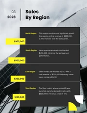 Dark Yellow Sales Report - Page 3