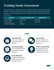 Corporate Training Proposals - Page 3