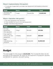 Savory Green and White Budget Proposal Template - Page 5