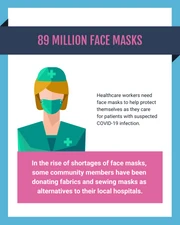 Support Healthcare Workers Instagram Carousel Post Slides - Page 2