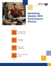 Company OKR Performance Review Report - Page 4