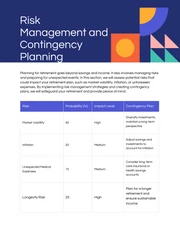 Colorful Geometric Retirement Planning Financial Plan - Page 4