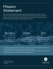 Dark Blue Ocean Annual Charity Reports - Page 2