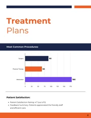 Modern Minimalist Shape Data Report - Page 4