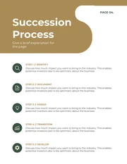 Green And Brown Modern Playful Rustic Business Succession Plan - Page 5