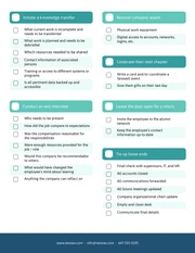 Company Employee Offboarding Checklist - Page 2