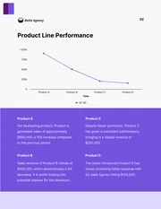 Grey And Purple Modern Sales Report - Page 2