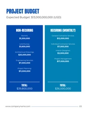 White And Blue Bold Simple Modern Business Project Plans - Page 4