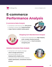 Navy Blue and Magenta E-commerce KPI Reports - Page 4