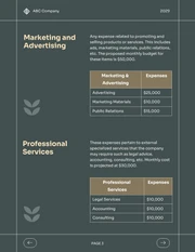 Dark Green And Brown Clean Budget Plan - Page 4