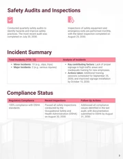 Workplace Safety Overview Report Template - Page 3